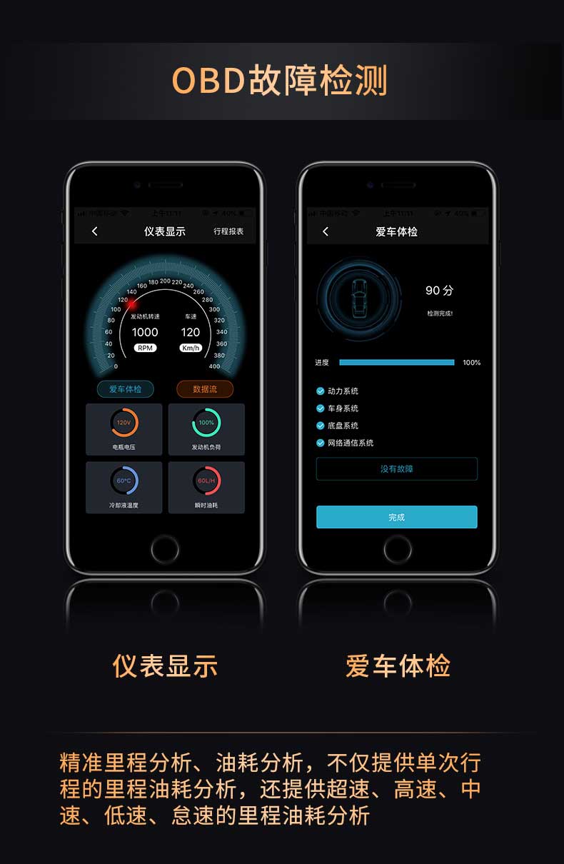 C005即插即用汽车故障诊断obd 4g gps定位器