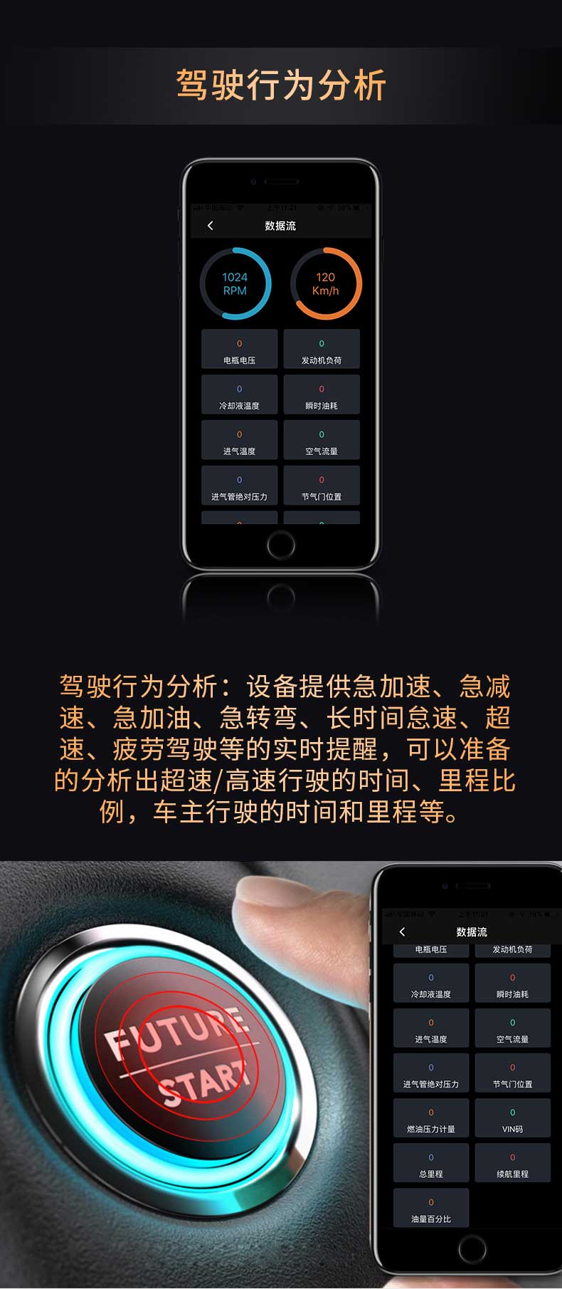 C005即插即用汽车故障诊断obd 4g gps定位器