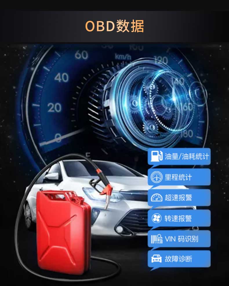 C005即插即用汽车故障诊断obd 4g gps定位器