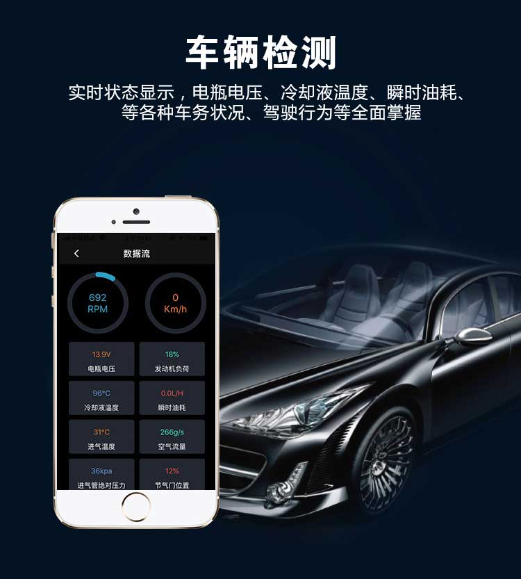 C015即插即用汽车故障诊断obd 2g gps定位器