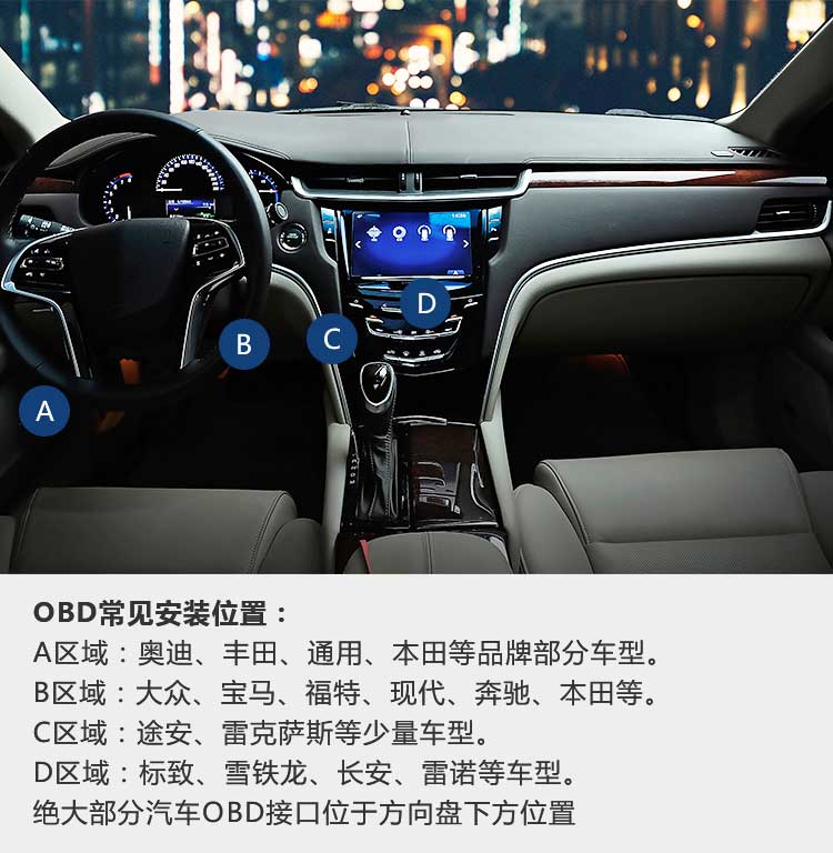 C015即插即用汽车故障诊断obd 2g gps定位器