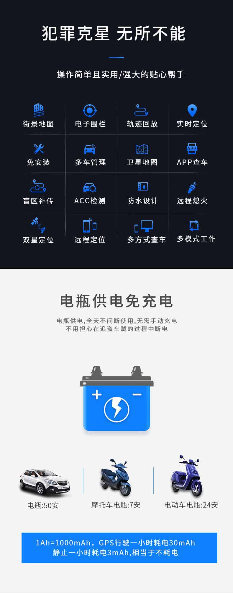 GT02-4G网络IP67防水4g gps定位器
