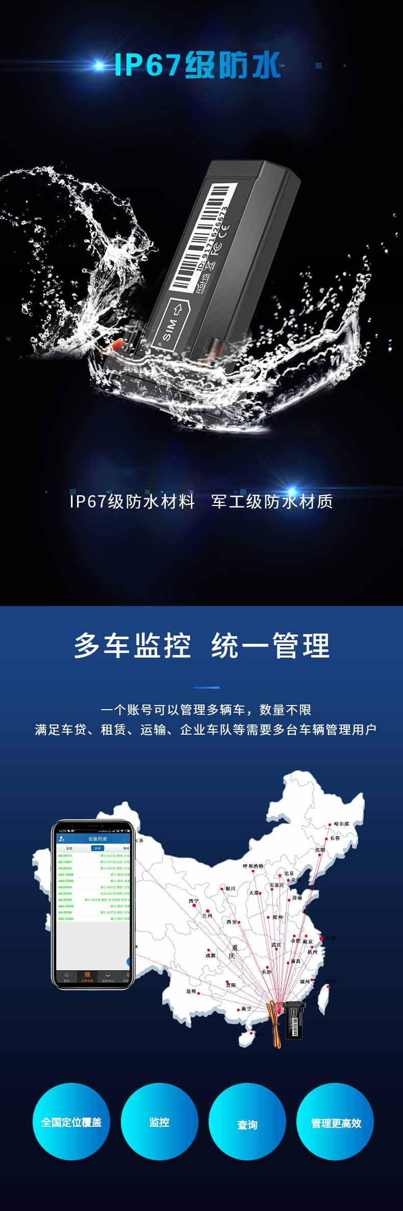 GT02-4G网络IP67防水4g gps定位器