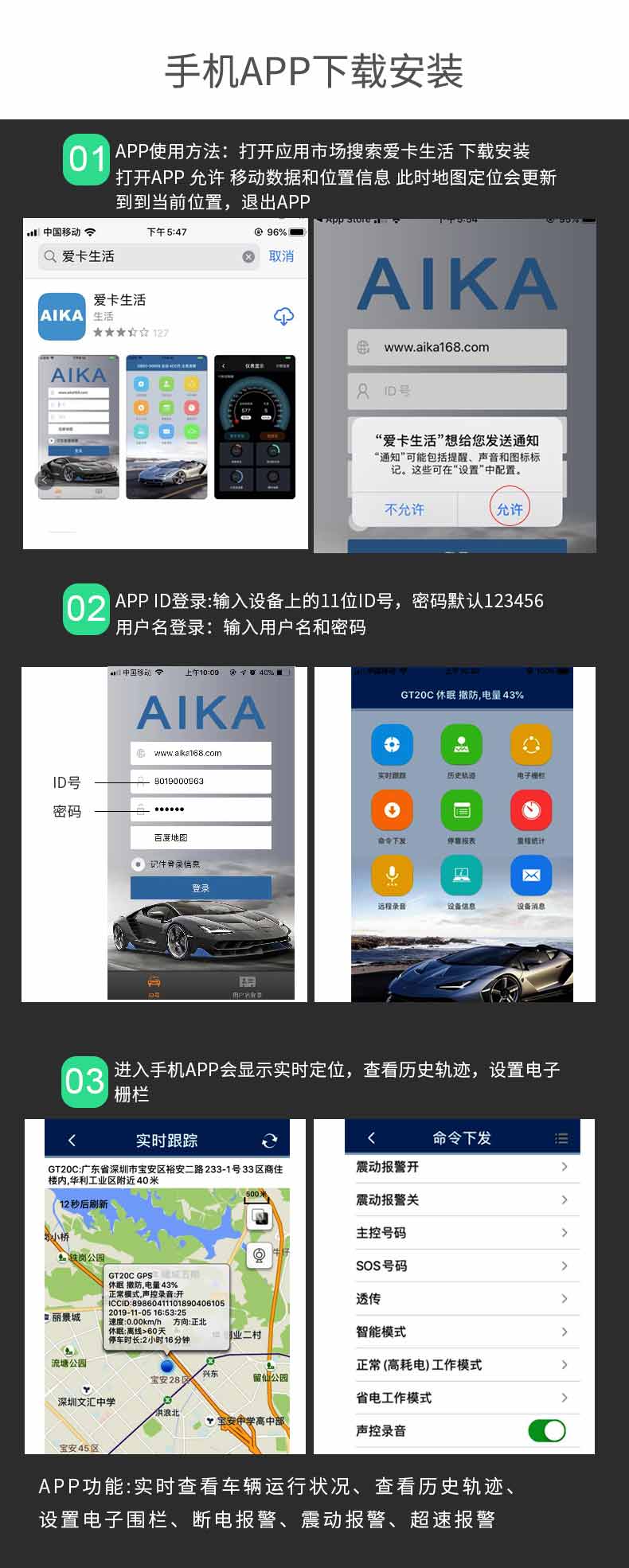 GT02-4G网络IP67防水4g gps定位器