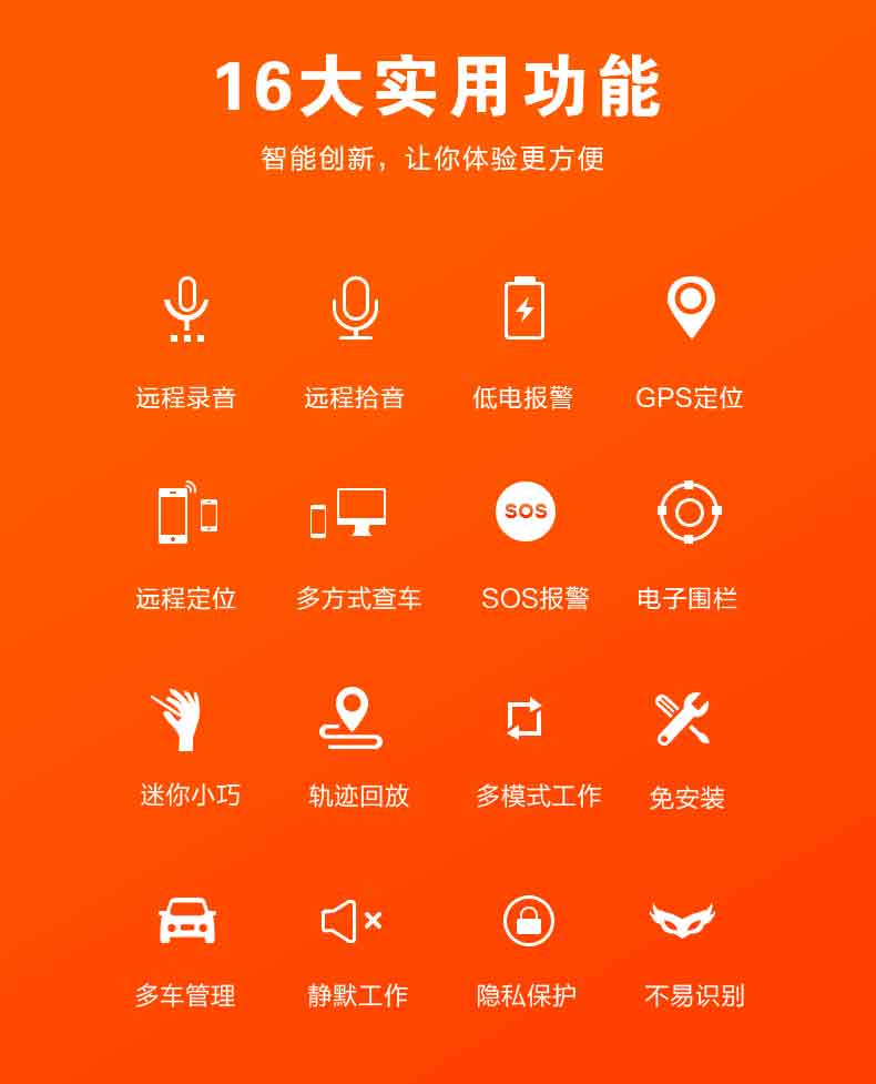 GT59超薄款卡片式无线GPS定位器