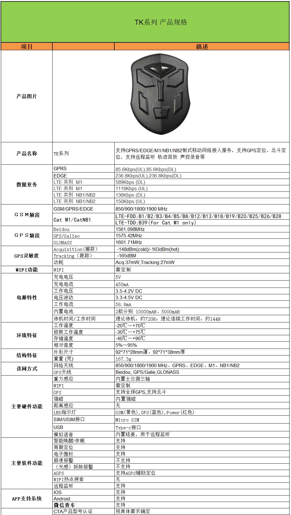 GT25-4G无线强磁10000mAH大容量GPS定位器