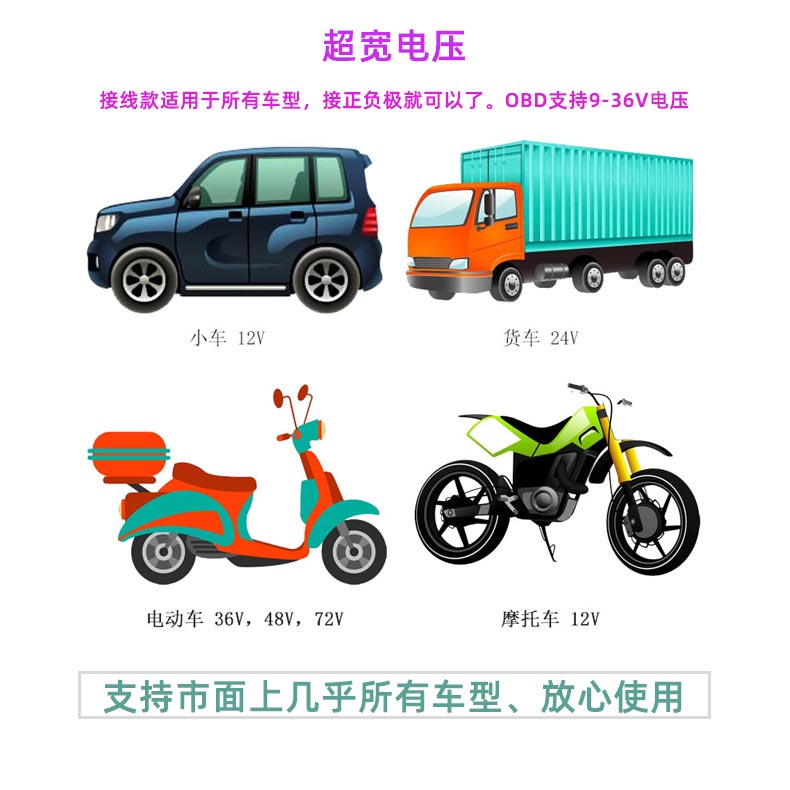 超宽电压