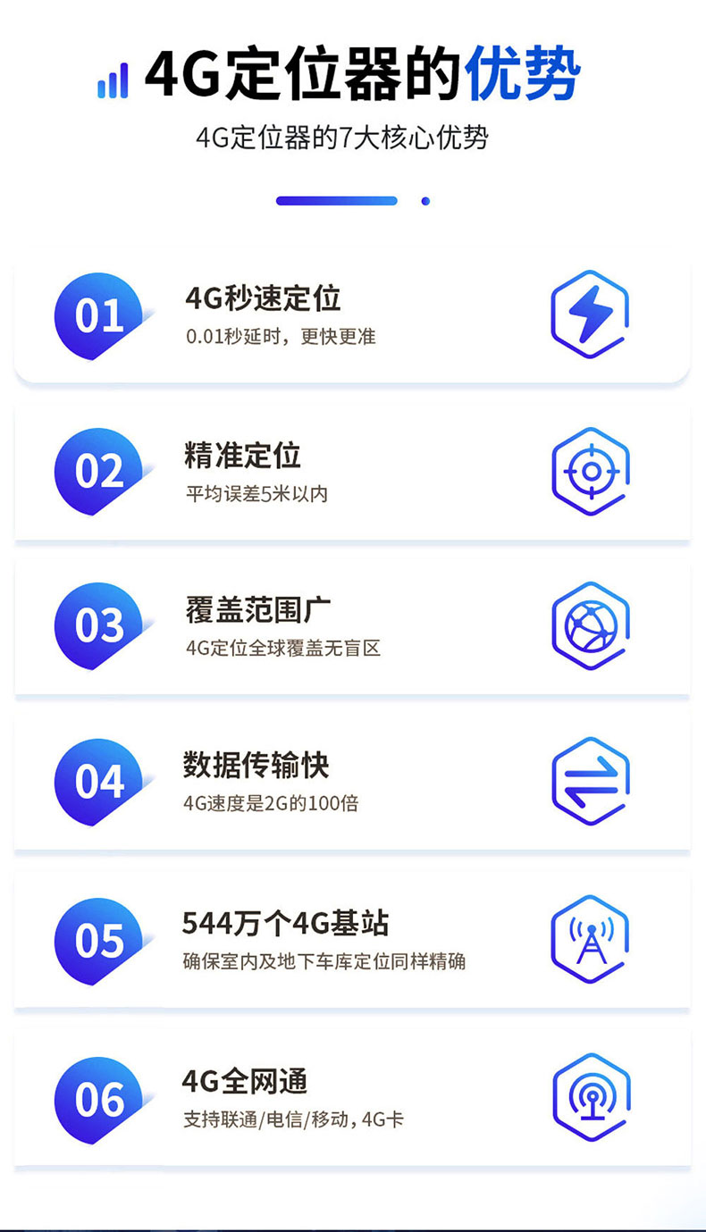三年待机gps定位器